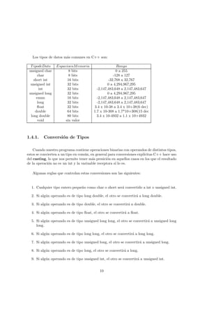 Los tipos de datos más comunes en C++ son:
T ipodeDato EspacioenMemoria Rango
unsigned char 8 bits 0 a 255
char 8 bits -128 a 127
short int 16 bits -32,768 a 32,767
unsigned int 32 bits 0 a 4,294,967,295
int 32 bits -2,147,483,648 a 2,147,483,647
unsigned long 32 bits 0 a 4,294,967,295
enum 16 bits -2,147,483,648 a 2,147,483,647
long 32 bits -2,147,483,648 a 2,147,483,647
float 32 bits 3.4 x 10-38 a 3.4 x 10+38(6 dec)
double 64 bits 1.7 x 10-308 a 1.7*10+308(15 dec
long double 80 bits 3.4 x 10-4932 a 1.1 x 10+4932
void sin valor
1.4.1. Conversión de Tipos
Cuando nuestro programa contiene operaciones binarias con operandos de distintos tipos,
estos se convierten a un tipo en común, en general para conversiones explı́citas C++ hace uso
del casting, lo que nos permite tener más presición en aquellos casos en los que el resultado
de la operación no es un int y la variuable receptora sı́ lo es.
Algunas reglas que controlan estas conversiones son las siguientes:
1. Cualquier tipo entero pequeño como char o short será convertido a int o unsigned int.
2. Si algún operando es de tipo long double, el otro se convertirá a long double.
3. Si algún operando es de tipo double, el otro se convertirá a double.
4. Si algún operando es de tipo float, el otro se convertirá a float.
5. Si algún operando es de tipo unsigned long long, el otro se convertirá a unsigned long
long.
6. Si algún operando es de tipo long long, el otro se convertirá a long long.
7. Si algún operando es de tipo unsigned long, el otro se convertirá a unsigned long.
8. Si algún operando es de tipo long, el otro se convertirá a long.
9. Si algún operando es de tipo unsigned int, el otro se convertirá a unsigned int.
10
 