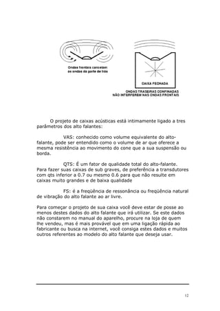 O projeto de caixas acústicas está intimamente ligado a tres
parâmetros dos alto falantes:

            VAS: conhecido como volume equivalente do alto-
falante, pode ser entendido como o volume de ar que oferece a
mesma resistência ao movimento do cone que a sua suspensão ou
borda.

            QTS: É um fator de qualidade total do alto-falante.
Para fazer suas caixas de sub graves, de preferência a transdutores
com qts inferior a 0.7 ou mesmo 0.6 para que não resulte em
caixas muito grandes e de baixa qualidade

           FS: é a freqüência de ressonância ou freqüência natural
de vibração do alto falante ao ar livre.

Para começar o projeto de sua caixa você deve estar de posse ao
menos destes dados do alto falante que irá utilizar. Se este dados
não constarem no manual do aparelho, procure na loja de quem
lhe vendeu, mas é mais provável que em uma ligação rápida ao
fabricante ou busca na internet, você consiga estes dados e muitos
outros referentes ao modelo do alto falante que deseja usar.




                                                                 12
 
