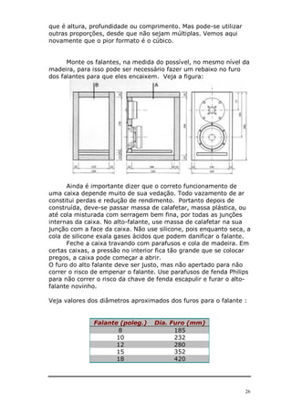 26
que é altura, profundidade ou comprimento. Mas pode-se utilizar
outras proporções, desde que não sejam múltiplas. Vemos aqui
novamente que o pior formato é o cúbico.
Monte os falantes, na medida do possível, no mesmo nível da
madeira, para isso pode ser necessário fazer um rebaixo no furo
dos falantes para que eles encaixem. Veja a figura:
Ainda é importante dizer que o correto funcionamento de
uma caixa depende muito de sua vedação. Todo vazamento de ar
constitui perdas e redução de rendimento. Portanto depois de
construída, deve-se passar massa de calafetar, massa plástica, ou
até cola misturada com serragem bem fina, por todas as junções
internas da caixa. No alto-falante, use massa de calafetar na sua
junção com a face da caixa. Não use silicone, pois enquanto seca, a
cola de silicone exala gases ácidos que podem danificar o falante.
Feche a caixa travando com parafusos e cola de madeira. Em
certas caixas, a pressão no interior fica tão grande que se colocar
pregos, a caixa pode começar a abrir.
O furo do alto falante deve ser justo, mas não apertado para não
correr o risco de empenar o falante. Use parafusos de fenda Philips
para não correr o risco da chave de fenda escapulir e furar o alto-
falante novinho.
Veja valores dos diâmetros aproximados dos furos para o falante :
Falante (poleg.) Dia. Furo (mm)
8 185
10 232
12 280
15 352
18 420
 