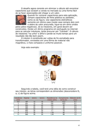45
O desafio agora consiste em otimizar o cálculo até encontrar
capacitores que existam a venda no mercado ou uma forma fácil
de se fazer associações até chegar a um valor.
Quando for comprar capacitores para esta aplicação,
compre capacitores de filme plástico ou poliéster,
como os da figura. Use capacitores eletrolíticos
somente em último caso (neste caso compre dois com
o dobro do valor procurado, ligue-os em série unidos
pelos pólos negativos). Já os indutores, em geral devem ser
construídos. Existe um ótimo programa em português na internet
para se calcular indutores, tente procurar por “Calcbob”. O cálculo
de indutores “na unha” e difícil e perde-se muito tempo para um
resultado não tão bom assim.
O indutor é constituído por voltas de fio esmaltado para
transformador, enrolados em uma fôrma de material não
magnético, o mais compacto e uniforme possível.
Veja este exemplo:
Seguindo a tabela, você terá uma idéia de como construir
seu indutor, as letras correspondem as dimensões (desconsidere D,
a, c) da figura acima.
Indutância
(mH)
Espiras d(mm) b(mm) Resistência do
indutor (ohm)
Comprimento
do fio (m)
Diâmetro do fio
(mm)
0,5 187 12 10 0,5 12,2 0,7
1 251 12 10 0,8 18,5 0,7
2 263 20 20 0,9 30 0,8
3 383 20 20 1,2 38 0,8
5 460 20 20 1,4 55 0,9
7 463 30 30 1,1 73 1,2
9 515 30 30 1,25 85 1,2
11 560 30 30 1,45 96 1,2
 