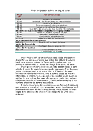 6
Níveis de pressão sonora de alguns sons:
Nível
dB
Som característico
0-10 Limite da audibilidade
20-30 Dentro de casa à madrugada em bairro tranqüilo
30-40 Sussurro a 1,5metros
40-50 Sons normais dentro de uma residência
50-60 conversa normal entre duas pessoas
70-80 Nível ótimo de conversação para máxima inteligibilidade
80 a 110 - nocivo aos ouvidos se exposto por longos períodos
80-85 Dentro de um carro esporte a 80Km/h
80-90 Perfuratriz pneumática a 15m
90-100 Ruídos dentro de uma indústria
100-110 Fones de ouvido em volume max.
>110 - Dano auditivo permanente
110-120 Show de rock em locais fechados
Limiar do desconforto
120-130 Decolagem de avião a jato a 50m
Limiar da dor auditiva
130-140 Sirene antiaérea a 30m
... Continua até 200 = limite
Ouvir música em volumes muito altos acaba provocando
desconforto e cansaço mesmo que antes dos 100dB. O volume
ideal para se ouvir música de forma prolongada e sem que
provoque desconforto ou dores de cabeça é em torno de 65dB.
Outro ponto importante que não pode passar batido é com
relação à gama de freqüências que podemos ouvir. O ser humano
jovem consegue ouvir sons entre 20Hz e 20000Hz. Se forem
tocados uma série de sons de 20Hz a 20KHz, todos de mesma
intensidade e timbre, vamos perceber que certas faixas ouvimos
melhor do que outras. Por exemplo, ouvimos muito bem os tons
compreendidos entre 200 e 9000Hz, coincidentemente(?!), a voz
humana encontra-se dentro desta faixa.
É muito importante ter conhecimento da faixa de freqüência
que queremos reproduzir com uma caixa. Nosso desafio aqui será
principalmente com as baixas freqüências. Você poderá ter mais
noção disto observando uma curva de resposta de uma caixa
acústica:
 