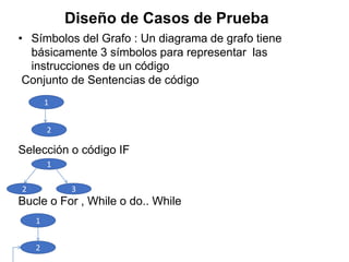 Curso calidad software