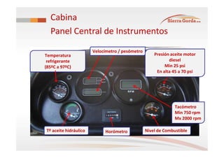 Cabina
Panel Central de Instrumentos
Temperatura
refrigerante
(85ºC a 97ºC)
Presión aceite motor
diesel
Min 25 psi
En alta...