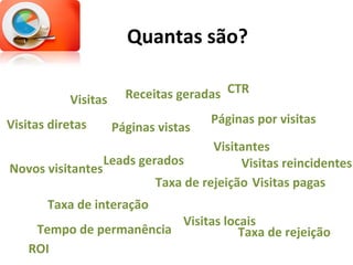 Quantas são? CTR Visitas Visitantes Páginas vistas Taxa de rejeição Páginas por visitas Novos visitantes Tempo de permanência Taxa de rejeição Visitas pagas Visitas diretas Leads gerados Receitas geradas Visitas locais Taxa de interação ROI Visitas reincidentes 