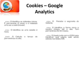 Cookies – Google Analytics _ utma  – Identifica os visitantes únicos. É permanente (2 anos) e é instalado uma vez a cada browser; _ utmc  – Identifica se uma sessão é nova; _ utmb  – Calcula o tempo de permanência no site; _ utmv  –  Percebe o segmento do visitante. _ utmz  – Identifica a forma como o usuário chegou até o site. Tem permanência de 06 meses;; _ utmx  – Usado junto com o GOW para identificar qual página está sendo exibida nos testes A/B; 