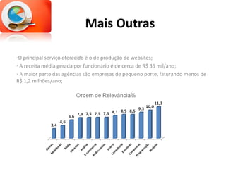 Mais Outras O principal serviço oferecido é o de produção de websites; A receita média gerada por funcionário é de cerca de R$ 35 mil/ano; A maior parte das agências são empresas de pequeno porte, faturando menos de R$ 1,2 milhões/ano; 