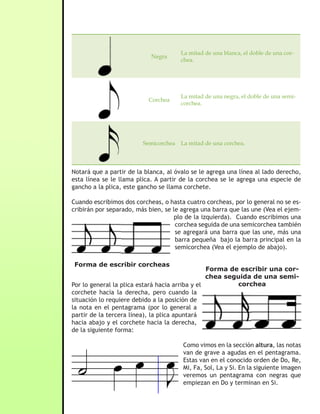 La mitad de una blanca, el doble de una cor-
                            Negra
                                       chea.




                                       La mitad de una negra, el doble de una semi-
                           Corchea
                                       corchea.




                         Semicorchea La mitad de una corchea.




Notará que a partir de la blanca, al óvalo se le agrega una línea al lado derecho,
esta línea se le llama plica. A partir de la corchea se le agrega una especie de
gancho a la plica, este gancho se llama corchete.

Cuando escribimos dos corcheas, o hasta cuatro corcheas, por lo general no se es-
cribirán por separado, más bien, se le agrega una barra que las une (Vea el ejem-
                                     plo de la izquierda). Cuando escribimos una
                                     corchea seguida de una semicorchea también
                                     se agregará una barra que las une, más una
                                     barra pequeña bajo la barra principal en la
                                     semicorchea (Vea el ejemplo de abajo).

 Forma de escribir corcheas
                                                 Forma de escribir una cor-
                                                 chea seguida de una semi-
Por lo general la plica estará hacia arriba y el         corchea
corchete hacia la derecha, pero cuando la
situación lo requiere debido a la posición de
la nota en el pentagrama (por lo general a
partir de la tercera línea), la plica apuntará
hacia abajo y el corchete hacia la derecha,
de la siguiente forma:

                                       Como vimos en la sección altura, las notas
                                       van de grave a agudas en el pentagrama.
                                       Estas van en el conocido orden de Do, Re,
                                       Mi, Fa, Sol, La y Si. En la siguiente imagen
                                       veremos un pentagrama con negras que
                                       empiezan en Do y terminan en Si.
 