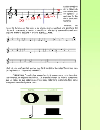 En la ilustración
                                                                  de la izquierda
                                                                  también se pue-
                                                                  de apreciar la
                                                                  posición de las
                                                                  notas en el pen-
                                                                  tagrama.

                                                                   Teniendo      en
mente la duración de las notas y su altura, ahora escuchará una partitura del
cántico 1 los atriButos De Jehová, e identifique cada nota y su duración en el pen-
tagrama mientras escucha el archivo audio002.mp3.




¿Qué tal esta vez? ¿Verdad que fue más fácil identificar las notas? Terminada esta
parte pasemos a la siguiente subsección.

       - Silencios: Como lo dice su nombre, indican una pausa entre las notas,
literalmente, un espacio de silencio. Los silencios tienen las mismas duraciones
que las notas, así que podemos decir que cada nota tiene su silencio, tal y como
se representa en la siguiente tabla.


                         Nota                   Silencio
 