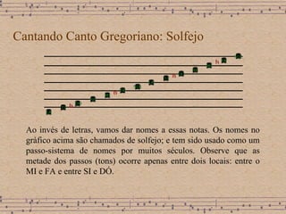 Cantando Canto Gregoriano: Solfejo Ao invés de letras, vamos dar nomes a essas notas. Os nomes no gráfico acima são chamados de solfejo; e tem sido usado como um passo-sistema de nomes por muitos séculos. Observe que as metade dos passos (tons) ocorre apenas entre dois locais: entre o MI e FA e entre SI e DÓ. 