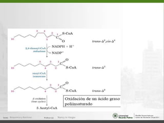 Normalmente la concentracion de C.C es sangra es baja