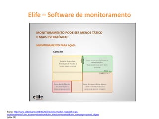 Elife – Software de monitoramento
Fonte: http://www.slideshare.net/Elife2009/evento-market-research-o-ps-
monitoramento?utm_source=slideshow&utm_medium=ssemail&utm_campaign=upload_digest
(slide 16)
 