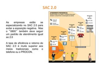 SAC 2.0
As empresas estão se
especializando no SAC 2.0 para
evitar a exposição negativa. Mas
o “0800” também deve seguir
um padrão de atendimento igual
ao 2.0
A taxa de eficiência e retorno do
SAC 2.0 é muito superior aos
meios tradicionais como o
telefone ou o PROCON.
 