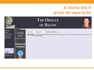 A teoria dos 6
graus de separação
 