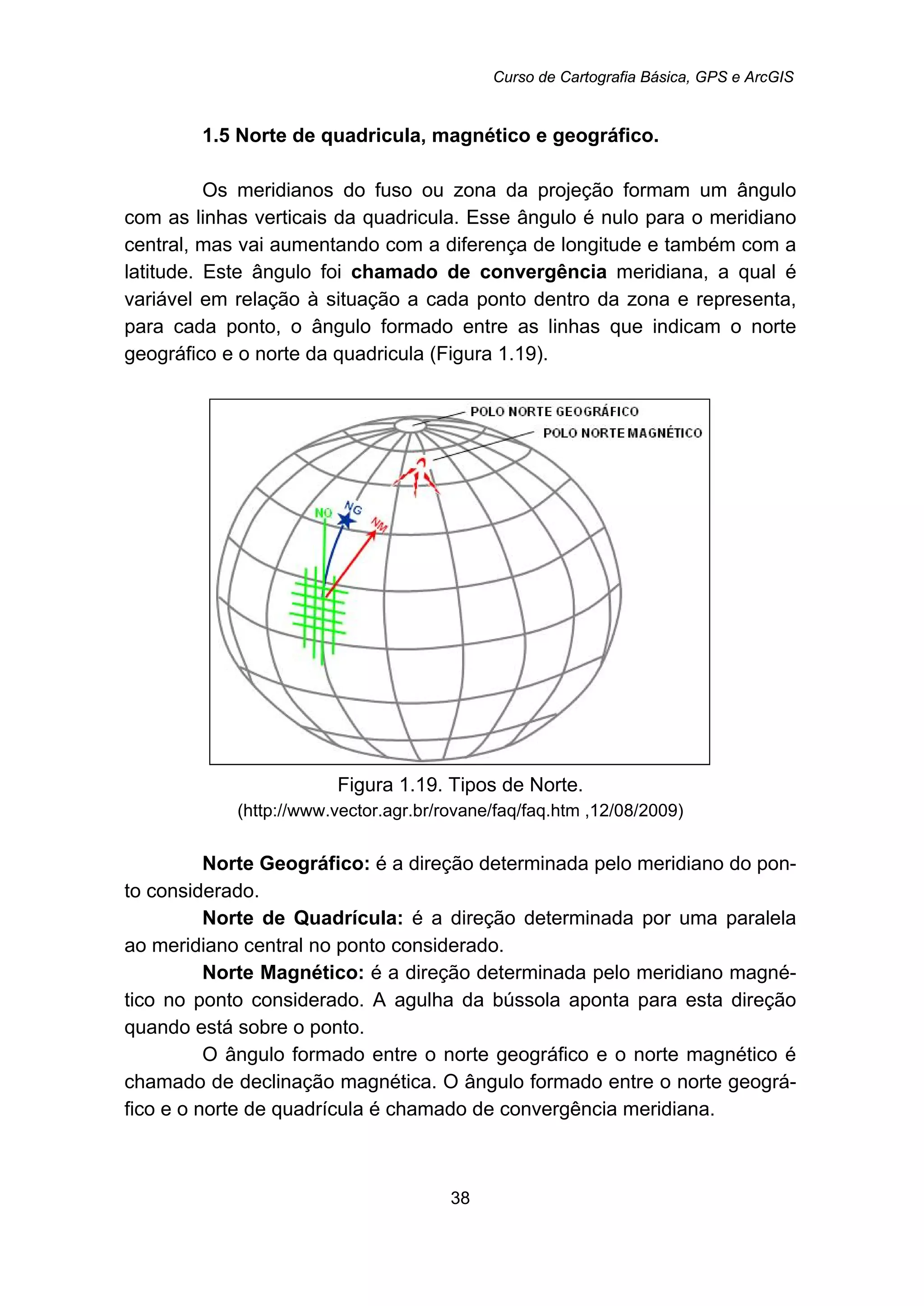 Curso de Cartografia Básica, GPS e ArcGIS
38
11B1.5 Norte de quadricula, magnético e geográfico.
Os meridianos do fuso ou zona da projeção formam um ângulo
com as linhas verticais da quadricula. Esse ângulo é nulo para o meridiano
central, mas vai aumentando com a diferença de longitude e também com a
latitude. Este ângulo foi chamado de convergência meridiana, a qual é
variável em relação à situação a cada ponto dentro da zona e representa,
para cada ponto, o ângulo formado entre as linhas que indicam o norte
geográfico e o norte da quadricula (Figura 1.19).
Figura 1.19. Tipos de Norte.
(http://www.vector.agr.br/rovane/faq/faq.htm ,12/08/2009)
Norte Geográfico: é a direção determinada pelo meridiano do pon-
to considerado.
Norte de Quadrícula: é a direção determinada por uma paralela
ao meridiano central no ponto considerado.
Norte Magnético: é a direção determinada pelo meridiano magné-
tico no ponto considerado. A agulha da bússola aponta para esta direção
quando está sobre o ponto.
O ângulo formado entre o norte geográfico e o norte magnético é
chamado de declinação magnética. O ângulo formado entre o norte geográ-
fico e o norte de quadrícula é chamado de convergência meridiana.
 