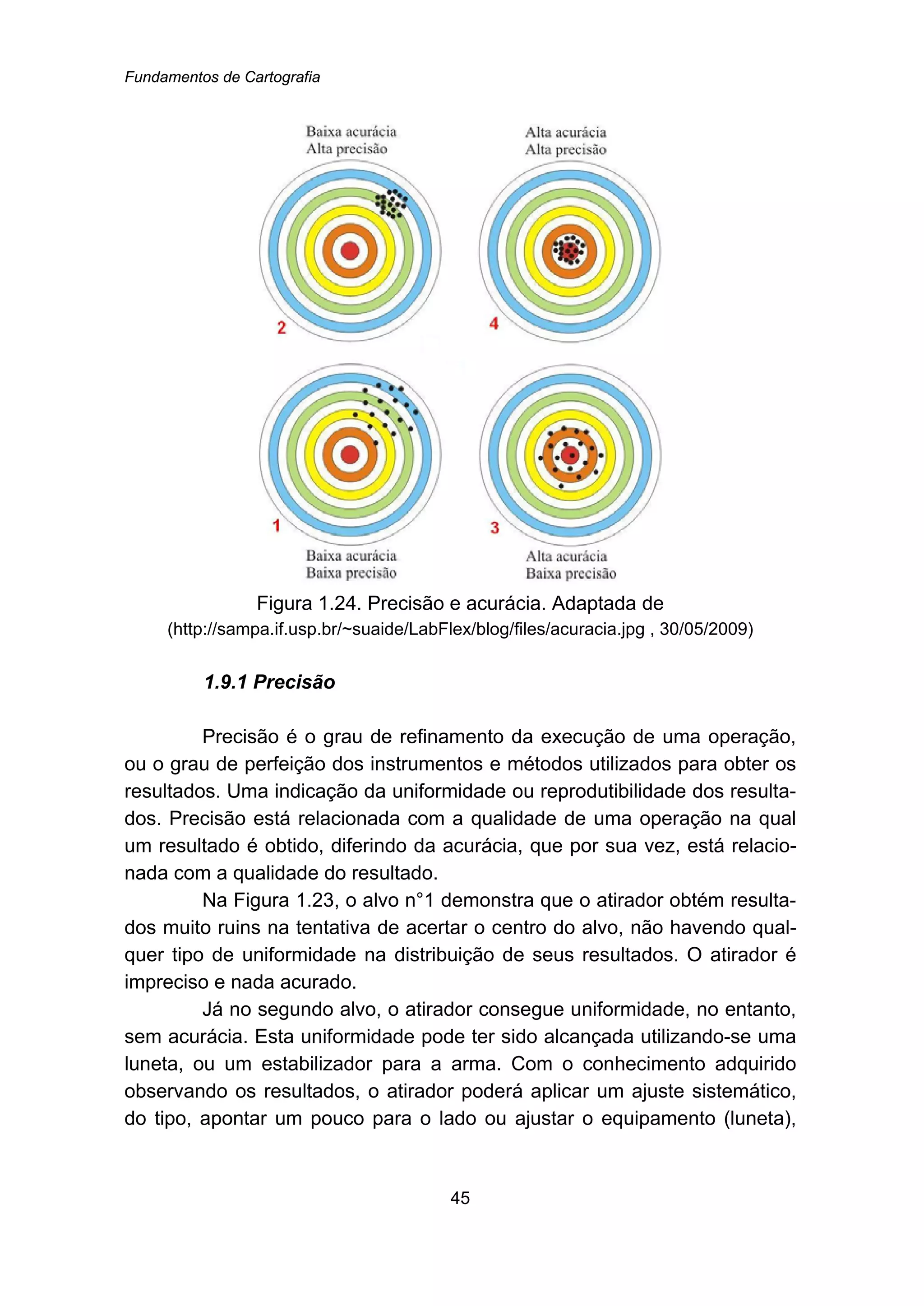 Fundamentos de Cartografia
45
Figura 1.24. Precisão e acurácia. Adaptada de
(http://sampa.if.usp.br/~suaide/LabFlex/blog/files/acuracia.jpg , 30/05/2009)
40B1.9.1 Precisão
Precisão é o grau de refinamento da execução de uma operação,
ou o grau de perfeição dos instrumentos e métodos utilizados para obter os
resultados. Uma indicação da uniformidade ou reprodutibilidade dos resulta-
dos. Precisão está relacionada com a qualidade de uma operação na qual
um resultado é obtido, diferindo da acurácia, que por sua vez, está relacio-
nada com a qualidade do resultado.
Na Figura 1.23, o alvo n°1 demonstra que o atirador obtém resulta-
dos muito ruins na tentativa de acertar o centro do alvo, não havendo qual-
quer tipo de uniformidade na distribuição de seus resultados. O atirador é
impreciso e nada acurado.
Já no segundo alvo, o atirador consegue uniformidade, no entanto,
sem acurácia. Esta uniformidade pode ter sido alcançada utilizando-se uma
luneta, ou um estabilizador para a arma. Com o conhecimento adquirido
observando os resultados, o atirador poderá aplicar um ajuste sistemático,
do tipo, apontar um pouco para o lado ou ajustar o equipamento (luneta),
 