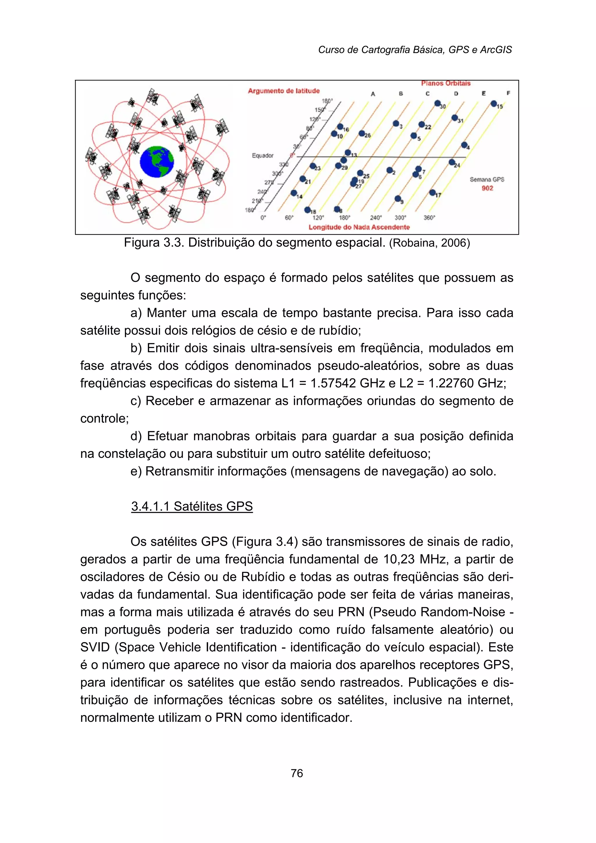 Curso de Cartografia Básica, GPS e ArcGIS
76
Figura 3.3. Distribuição do segmento espacial. (Robaina, 2006)
O segmento do espaço é formado pelos satélites que possuem as
seguintes funções:
a) Manter uma escala de tempo bastante precisa. Para isso cada
satélite possui dois relógios de césio e de rubídio;
b) Emitir dois sinais ultra-sensíveis em freqüência, modulados em
fase através dos códigos denominados pseudo-aleatórios, sobre as duas
freqüências especificas do sistema L1 = 1.57542 GHz e L2 = 1.22760 GHz;
c) Receber e armazenar as informações oriundas do segmento de
controle;
d) Efetuar manobras orbitais para guardar a sua posição definida
na constelação ou para substituir um outro satélite defeituoso;
e) Retransmitir informações (mensagens de navegação) ao solo.
101BU3.4.1.1 Satélites GPS
Os satélites GPS (Figura 3.4) são transmissores de sinais de radio,
gerados a partir de uma freqüência fundamental de 10,23 MHz, a partir de
osciladores de Césio ou de Rubídio e todas as outras freqüências são deri-
vadas da fundamental. Sua identificação pode ser feita de várias maneiras,
mas a forma mais utilizada é através do seu PRN (Pseudo Random-Noise -
em português poderia ser traduzido como ruído falsamente aleatório) ou
SVID (Space Vehicle Identification - identificação do veículo espacial). Este
é o número que aparece no visor da maioria dos aparelhos receptores GPS,
para identificar os satélites que estão sendo rastreados. Publicações e dis-
tribuição de informações técnicas sobre os satélites, inclusive na internet,
normalmente utilizam o PRN como identificador.
 