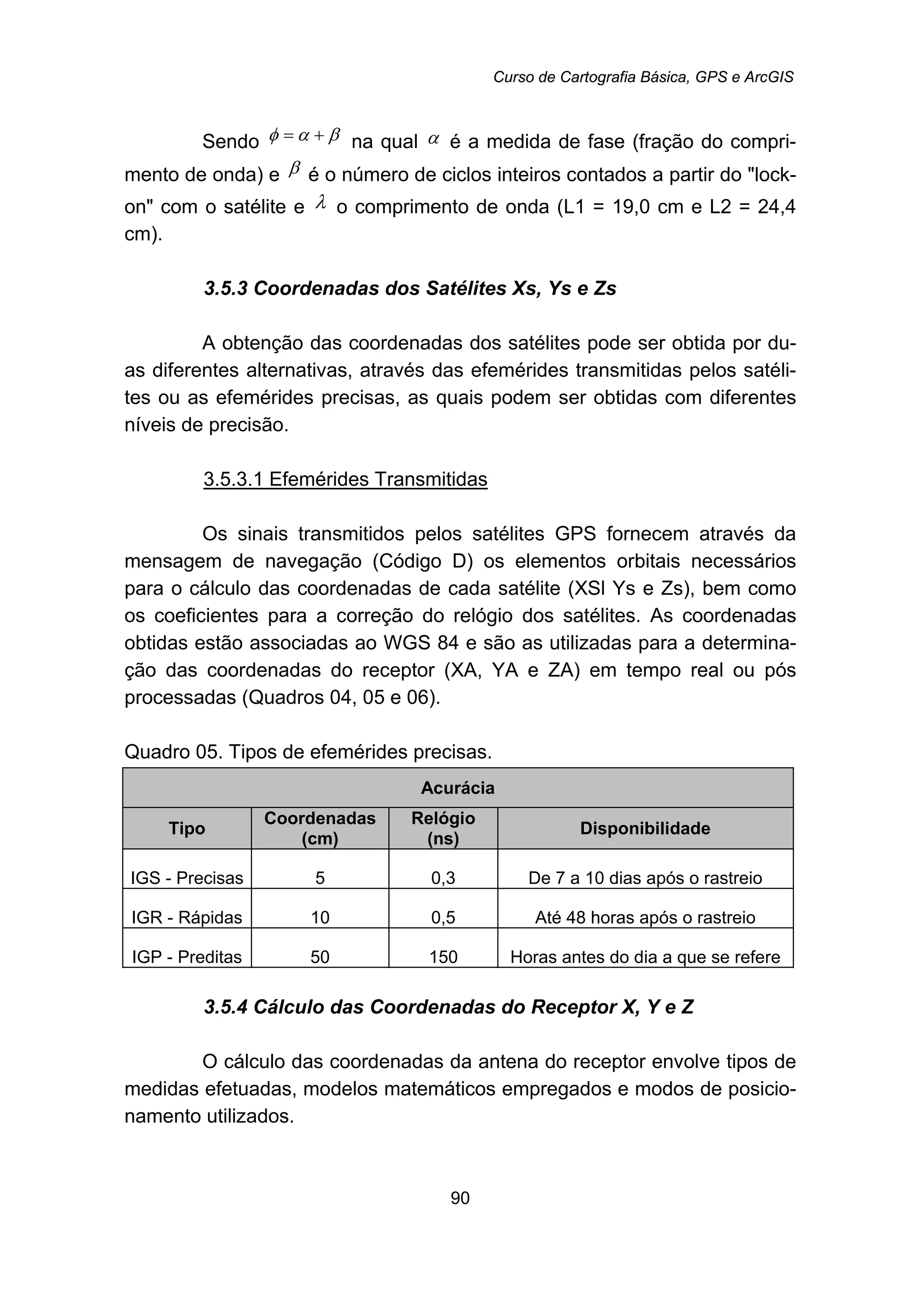 Curso de Cartografia Básica, GPS e ArcGIS
90
Sendo βαφ += na qual α é a medida de fase (fração do compri-
mento de onda) e β é o número de ciclos inteiros contados a partir do "lock-
on" com o satélite e λ o comprimento de onda (L1 = 19,0 cm e L2 = 24,4
cm).
77B3.5.3 Coordenadas dos Satélites Xs, Ys e Zs
A obtenção das coordenadas dos satélites pode ser obtida por du-
as diferentes alternativas, através das efemérides transmitidas pelos satéli-
tes ou as efemérides precisas, as quais podem ser obtidas com diferentes
níveis de precisão.
108BU3.5.3.1 Efemérides Transmitidas
Os sinais transmitidos pelos satélites GPS fornecem através da
mensagem de navegação (Código D) os elementos orbitais necessários
para o cálculo das coordenadas de cada satélite (XSl Ys e Zs), bem como
os coeficientes para a correção do relógio dos satélites. As coordenadas
obtidas estão associadas ao WGS 84 e são as utilizadas para a determina-
ção das coordenadas do receptor (XA, YA e ZA) em tempo real ou pós
processadas (Quadros 04, 05 e 06).
Quadro 05. Tipos de efemérides precisas.
Acurácia
Tipo
Coordenadas
(cm)
Relógio
(ns)
Disponibilidade
IGS - Precisas 5 0,3 De 7 a 10 dias após o rastreio
IGR - Rápidas 10 0,5 Até 48 horas após o rastreio
IGP - Preditas 50 150 Horas antes do dia a que se refere
78B3.5.4 Cálculo das Coordenadas do Receptor X, Y e Z
O cálculo das coordenadas da antena do receptor envolve tipos de
medidas efetuadas, modelos matemáticos empregados e modos de posicio-
namento utilizados.
 