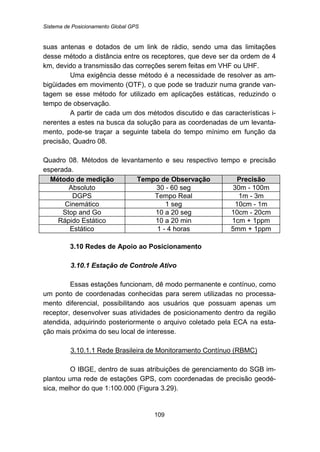 Sistema de Posicionamento Global GPS
109
suas antenas e dotados de um link de rádio, sendo uma das limitações
desse método a distância entre os receptores, que deve ser da ordem de 4
km, devido a transmissão das correções serem feitas em VHF ou UHF.
Uma exigência desse método é a necessidade de resolver as am-
bigüidades em movimento (OTF), o que pode se traduzir numa grande van-
tagem se esse método for utilizado em aplicações estáticas, reduzindo o
tempo de observação.
A partir de cada um dos métodos discutido e das características i-
nerentes a estes na busca da solução para as coordenadas de um levanta-
mento, pode-se traçar a seguinte tabela do tempo mínimo em função da
precisão, Quadro 08.
Quadro 08. Métodos de levantamento e seu respectivo tempo e precisão
esperada.
Método de medição Tempo de Observação Precisão
Absoluto 30 - 60 seg 30m - 100m
DGPS Tempo Real 1m - 3m
Cinemático 1 seg 10cm - 1m
Stop and Go 10 a 20 seg 10cm - 20cm
Rápido Estático 10 a 20 min 1cm + 1ppm
Estático 1 - 4 horas 5mm + 1ppm
31B3.10 Redes de Apoio ao Posicionamento
89B3.10.1 Estação de Controle Ativo
Essas estações funcionam, dê modo permanente e contínuo, como
um ponto de coordenadas conhecidas para serem utilizadas no processa-
mento diferencial, possibilitando aos usuários que possuam apenas um
receptor, desenvolver suas atividades de posicionamento dentro da região
atendida, adquirindo posteriormente o arquivo coletado pela ECA na esta-
ção mais próxima do seu local de interesse.
132BU3.10.1.1 Rede Brasileira de Monitoramento Contínuo (RBMC)
O IBGE, dentro de suas atribuições de gerenciamento do SGB im-
plantou uma rede de estações GPS, com coordenadas de precisão geodé-
sica, melhor do que 1:100.000 (Figura 3.29).
 