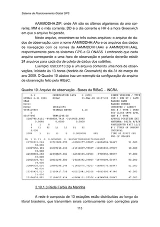 Sistema de Posicionamento Global GPS
113
AAMMDDHH.ZIP, onde AA são os últimos algarismos do ano cor-
rente; MM é o mês corrente; DD é o dia corrente e HH é a hora Greenwich
em que o arquivo foi gerado.
Neste arquivo, encontram-se três outros arquivos: o arquivo de da-
dos de observação, com o nome AAMMDDHH.AAo e os arquivos dos dados
de navegação com os nomes de AAMMDDHH.AAn e AAMMDDHH.AAg,
respectivamente para os sistemas GPS e GLONASS. Lembrando que cada
arquivo corresponde a uma hora de observação e portanto deverão existir
24 arquivos para cada dia de coleta de dados dos satélites.
Exemplo: 09033113.zip é um arquivo contendo uma hora de obser-
vações, iniciado às 13 horas (horário de Greenwich) do dia 31 de março do
ano 2009. O Quadro 10 abaixo traz um exemplo da configuração do arquivo
de observação feito pela RIBaC.
Quadro 10: Arquivo de observação - Bases da RIBaC – INCRA.
134BU3.10.1.3 Rede Faróis da Marinha
A rede é composta de 13 estações estão distribuídas ao longo do
litoral brasileiro, que transmitem sinais continuamente com correções para
 