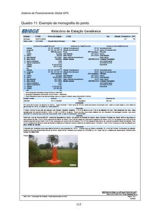 Sistema de Posicionamento Global GPS
117
Quadro 11: Exemplo de monografia do ponto.
 