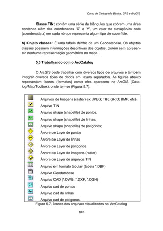 Curso de Cartografia Básica, GPS e ArcGIS
182
Classe TIN: contém uma série de triângulos que cobrem uma área
contendo além das coordenadas “X” e “Y”, um valor de elevação/ou cota
(coordenada z) em cada nó que representa algum tipo de superfície.
b) Objeto classes: É uma tabela dentro de um Geodatabase. Os objetos
classes possuem informações descritivas dos objetos, porém sem apresen-
tar nenhuma representação geométrica no mapa.
5.3 Trabalhando com o ArcCatalog
O ArcGIS pode trabalhar com diversos tipos de arquivos e também
integrar diversos tipos de dados em layers separados. As figuras abaixo
representam ícones (formatos) como eles aparecem no ArcGIS (Cata-
log/Map/Toolbox), onde tem-se (Figura 5.7):
Arquivos de Imagens (raster) ex: JPEG; TIF; GRID; BMP, etc)
Arquivo TIN
Arquivo shape (shapefile) de pontos;
Arquivo shape (shapefile) de linhas;
Arquivo shape (shapefile) de polígonos;
Árvore de Layer de pontos
Árvore de Layer de linhas
Árvore de Layer de polígonos
Árvore de Layer de imagens (raster)
Árvore de Layer de arquivos TIN
Arquivo em formato tabular (tabela *.DBF)
Arquivo Geodatabase
Arquivo CAD (*.DWG, *.DXF, *.DGN)
Arquivo cad de pontos
Arquivo cad de linhas
Arquivo cad de polígonos.
Figura 5.7. Ícones dos arquivos visualizados no ArcCatalog
 