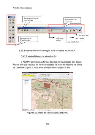 ArcGIS 9.3 Desktop Básico
195
5.29. Ferramentas de visualização mais utilizadas no ArcMAP.
5.4.7.1 Modos Básicos de Visualização
O ArcMAP permite duas formas básicas de visualização dos dados.
Àquela em que visualizo os layers dispostos na área de trabalho na forma
de DataView (Figura 5.30) e a visualização layout (Figura 5.31).
Figura 5.30. Modo de visualização DataView.
Ferramentas padrão
do windows. Ferramentas do
Arc View
Adicionar
dados
Arc Editor
Arc Catalog
Arc Tool box
Ferramentas de
Visualização
 