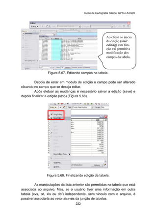 Curso de Cartografia Básica, GPS e ArcGIS
222
Figura 5.67. Editando campos na tabela.
Depois de estar em modulo de edição o campo pode ser alterado
clicando no campo que se deseja editar.
Após efetuar as mudanças é necessário salvar a edição (save) e
depois finalizar a edição (stop) (Figura 5.68).
Figura 5.68. Finalizando edição da tabela.
As manipulações da lista anterior são permitidas na tabela que está
associada ao arquivo. Mas, se o usuário tiver uma informação em outra
tabela (cvs, txt, xls ou dbf) independente, sem vinculo com o arquivo, é
possível associá-la ao vetor através da junção de tabelas.
Ao clicar no início
da edição (start
editing) esta fun-
ção vai permitir a
modificação dos
campos da tabela.
 