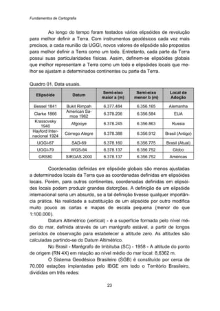 Fundamentos de Cartografia
23
Ao longo do tempo foram testados vários elipsóides de revolução
para melhor definir a Terra. Com instrumentos geodésicos cada vez mais
precisos, a cada reunião da UGGI, novos valores de elipsóide são propostos
para melhor definir a Terra como um todo. Entretanto, cada parte da Terra
possui suas particularidades físicas. Assim, definem-se elipsóides globais
que melhor representam a Terra como um todo e elipsóides locais que me-
lhor se ajustam a determinados continentes ou parte da Terra.
Quadro 01. Data usuais.
Elipsóide Datum
Semi-eixo
maior a (m)
Semi-eixo
menor b (m)
Local de
Adoção
Bessel 1841 Bukit Rimpah 6.377.484 6.356.165 Alemanha
Clarke 1866
American Sa-
moa 1962
6.378.206 6.356.584 EUA
Krassovsky
1940
Afgooye 6.378.245 6.356.863 Russia
Hayford Inter-
nacional 1924
Córrego Alegre 6.378.388 6.356.912 Brasil (Antigo)
UGGI-67 SAD-69 6.378.160 6.356.775 Brasil (Atual)
UGGI-79 WGS-84 6.378.137 6.356.752 Globo
GRS80 SIRGAS 2000 6.378.137 6.356.752 Américas
Coordenadas definidas em elipsóide globais são menos ajustadas
a determinados locais da Terra que as coordenadas definidas em elipsóides
locais. Porém, para outros continentes, coordenadas definidas em elipsói-
des locais podem produzir grandes distorções. A definição de um elipsóide
internacional seria um absurdo, se a tal definição tivesse qualquer importân-
cia prática. Na realidade a substituição de um elipsóide por outro modifica
muito pouco as cartas e mapas de escala pequena (menor do que
1:100.000).
Datum Altimétrico (vertical) - é a superfície formada pelo nível mé-
dio do mar, definida através de um marégrafo estável, a partir de longos
períodos de observação para estabelecer a altitude zero. As altitudes são
calculadas partindo-se do Datum Altimétrico.
No Brasil - Marégrafo de Imbituba (SC) - 1958 - A altitude do ponto
de origem (RN 4X) em relação ao nível médio do mar local: 8,6362 m.
O Sistema Geodésico Brasileiro (SGB) é constituído por cerca de
70.000 estações implantadas pelo IBGE em todo o Território Brasileiro,
divididas em três redes:
 