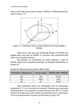 Fundamentos de Cartografia
41
entre os dois Data muito usuais no Brasil, o SAD69 e o WG84 está demons-
trada na Figura 1.21.
Figura 1.21. Paralelismo entre os eixos cartesianos dos Data SAD69 e
WGS84.
Desta forma, para que uma coordenada tomada em WGS84 seja
plotada sobre uma carta em SAD69, ou vice-versa, esta coordenada deve
sofrer uma conversão de Datum.
Na obtenção de coordenadas em outros sistemas a partir de
SAD69, utilizam-se os seguintes parâmetros de transição apresentados no
Quadro 03.
Quadro 03: Diferenças entre os Data. (IBGE, 2005)
Parâmetros / Sistemas (m) Córrego Alegre SIRGAS 2000 / WGS-84
∆X 138 -67,35
∆Y -164,4 3,88
∆Z -34 -38,22
Estes parâmetros devem ser computados junto às coordenadas
cartesianas X, Y e Z no momento da conversão. Processo que é executado
automaticamente nos programas de posicionamento por GPS. O usuário
deverá ficar atento para o valor correto dos parâmetros acima, sobre prejuí-
zo de um posicionamento incorreto com demonstra a Figura 1.22.
 