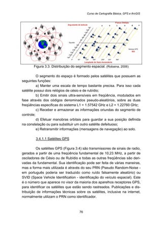 Curso de Cartografia Básica, GPS e ArcGIS
76
Figura 3.3. Distribuição do segmento espacial. (Robaina, 2006)
O segmento do espaço é formado pelos satélites que possuem as
seguintes funções:
a) Manter uma escala de tempo bastante precisa. Para isso cada
satélite possui dois relógios de césio e de rubídio;
b) Emitir dois sinais ultra-sensíveis em freqüência, modulados em
fase através dos códigos denominados pseudo-aleatórios, sobre as duas
freqüências especificas do sistema L1 = 1.57542 GHz e L2 = 1.22760 GHz;
c) Receber e armazenar as informações oriundas do segmento de
controle;
d) Efetuar manobras orbitais para guardar a sua posição definida
na constelação ou para substituir um outro satélite defeituoso;
e) Retransmitir informações (mensagens de navegação) ao solo.
101BU3.4.1.1 Satélites GPS
Os satélites GPS (Figura 3.4) são transmissores de sinais de radio,
gerados a partir de uma freqüência fundamental de 10,23 MHz, a partir de
osciladores de Césio ou de Rubídio e todas as outras freqüências são deri-
vadas da fundamental. Sua identificação pode ser feita de várias maneiras,
mas a forma mais utilizada é através do seu PRN (Pseudo Random-Noise -
em português poderia ser traduzido como ruído falsamente aleatório) ou
SVID (Space Vehicle Identification - identificação do veículo espacial). Este
é o número que aparece no visor da maioria dos aparelhos receptores GPS,
para identificar os satélites que estão sendo rastreados. Publicações e dis-
tribuição de informações técnicas sobre os satélites, inclusive na internet,
normalmente utilizam o PRN como identificador.
 