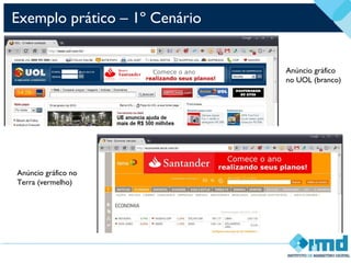 Exemplo prático – 1º Cenário
Anúncio gráfico
no UOL (branco)
Anúncio gráfico no
Terra (vermelho)
 