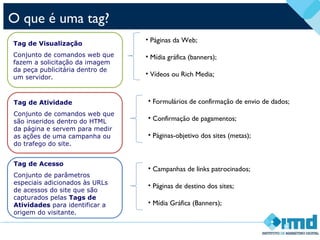 O que é uma tag?
Tag de Visualização
Conjunto de comandos web que
fazem a solicitação da imagem
da peça publicitária dentro de
um servidor.
Tag de Atividade
Conjunto de comandos web que
são inseridos dentro do HTML
da página e servem para medir
as ações de uma campanha ou
do trafego do site.
Tag de Acesso
Conjunto de parâmetros
especiais adicionados às URLs
de acessos do site que são
capturados pelas Tags de
Atividades para identificar a
origem do visitante.
• Páginas da Web;
• Mídia gráfica (banners);
• Vídeos ou Rich Media;
• Formulários de confirmação de envio de dados;
• Confirmação de pagamentos;
• Páginas-objetivo dos sites (metas);
• Campanhas de links patrocinados;
• Páginas de destino dos sites;
• Mídia Gráfica (Banners);
 