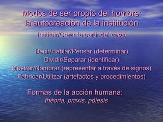Modos de ser propio del hombre:Modos de ser propio del hombre:
la autocreación de la instituciónla autocreación de la inst...