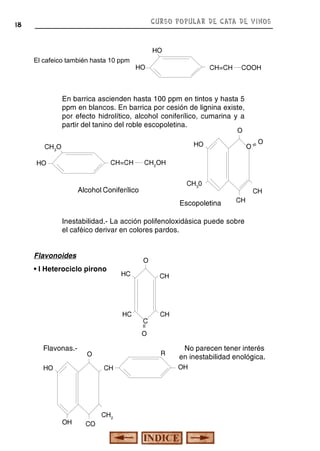 CURSO POPULAR DE CATA DE VINOS

18

HO
El cafeico también hasta 10 ppm

HO

CH=CH

COOH

En barrica ascienden hasta 100 ppm en tintos y hasta 5
ppm en blancos. En barrica por cesión de lignina existe,
por efecto hidrolítico, alcohol coniferílico, cumarina y a
partir del tanino del roble escopoletina.
O

O
O=

HO

CH3O
CH=CH

HO

CH2OH
CH30

Alcohol Coniferílico

Escopoletina

CH
CH

Inestabilidad.- La acción polifenoloxidásica puede sobre
el caféico derivar en colores pardos.
Flavonoides
• I Heterociclo pirono

O
HC

HC

CH

CH

=

C

O

Flavonas.-

R

O

HO

CH

OH

CO

CH2

No parecen tener interés
en inestabilidad enológica.
OH

 