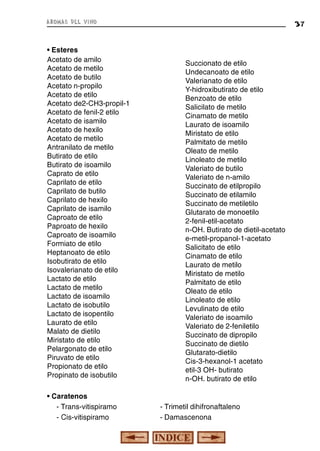 aromas del vino

• Esteres
Acetato de amilo
Acetato de metilo
Acetato de butilo
Acetato n-propilo
Acetato de etilo
Acetato de2-CH3-propil-1
Acetato de fenil-2 etilo
Acetato de isamilo
Acetato de hexilo
Acetato de metilo
Antranilato de metilo
Butirato de etilo
Butirato de isoamilo
Caprato de etilo
Caprilato de etilo
Caprilato de butilo
Caprilato de hexilo
Caprilato de isamilo
Caproato de etilo
Paproato de hexilo
Caproato de isoamilo
Formiato de etilo
Heptanoato de etilo
Isobutirato de etilo
Isovalerianato de etilo
Lactato de etilo
Lactato de metilo
Lactato de isoamilo
Lactato de isobutilo
Lactato de isopentilo
Laurato de etilo
Malato de dietilo
Miristato de etilo
Pelargonato de etilo
Piruvato de etilo
Propionato de etilo
Propinato de isobutilo
• Caratenos
- Trans-vitispiramo
- Cis-vitispiramo

37

Succionato de etilo
Undecanoato de etilo
Valerianato de etilo
Y-hidroxibutirato de etilo
Benzoato de etilo
Salicilato de metilo
Cinamato de metilo
Laurato de isoamilo
Miristato de etilo
Palmitato de metilo
Oleato de metilo
Linoleato de metilo
Valeriato de butilo
Valeriato de n-amilo
Succinato de etilpropilo
Succinato de etilamilo
Succinato de metiletilo
Glutarato de monoetilo
2-fenil-etil-acetato
n-OH. Butirato de dietil-acetato
e-metil-propanol-1-acetato
Salicitato de etilo
Cinamato de etilo
Laurato de metilo
Miristato de metilo
Palmitato de etilo
Oleato de etilo
Linoleato de etilo
Levulinato de etilo
Valeriato de isoamilo
Valeriato de 2-feniletilo
Succinato de dipropilo
Succinato de dietilo
Glutarato-dietilo
Cis-3-hexanol-1 acetato
etil-3 OH- butirato
n-OH. butirato de etilo

- Trimetil dihifronaftaleno
- Damascenona

 