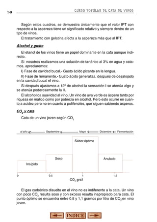 CURSO POPULAR DE CATA DE VINOS

50

Según estos cuadros, se demuestra únicamente que el valor IPT con
respecto a la aspereza tiene un significado relativo y siempre dentro de un
tipo de vinos.
El tratamiento con gelatina afecta a la aspereza más que al IPT.
Alcohol y gusto
El etanol de los vinos tiene un papel dominante en la cata aunque indirecto.
Si nosotros realizamos una solución de tartárico al 3% en agua y catamos, apreciaremos:
I) Fase de cavidad bucal.- Gusto ácido picante en la lengua.
II) Fase de remanente.- Gusto ácido generaliza, después de desalojado
en la cavidad bucal el vino.
Si después ajustamos a 12º de alcohol la sensación I se atenúa algo y
se atenúa poderosamente la II.
El alcohol da suavidad al vino. Un vino de uva verde es áspero tanto por
riqueza en málico como por pobreza en alcohol. Pero esto ocurre en cuanto a acidez pero no en cuanto a polifenoles, que siguen sabiendo ásperos.
CO2 y cata
Cata de un vino joven según CO2

al año

Septiembre

Mayo

Diciembre

Fermentación

Sabor óptimo

Soso

Anulado

Insípido
0

0,5

1

1,5

CO2 grs/l

El gas carbónico disuelto en el vino no es indiferente a la cata. Un vino
con poco CO2 resulta soso y con exceso resulta inapropiado para cata. El
punto óptimo se encuentra entre 0,8 y 1,1 gramos por litro de CO2 en vino
joven.

 