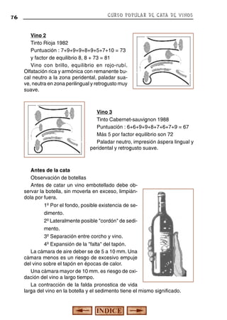 76

CURSO POPULAR DE CATA DE VINOS

Vino 2
Tinto Rioja 1982
Puntuación : 7+9+9+9+8+9+5+7+10 = 73
y factor de equilibrio 8, 8 + 73 = 81
Vino con brillo, equilibrio en rojo-rubí.
Olfatación rica y armónica con remanente bucal neutro a la zona peridental, paladar suave, neutra en zona perilingual y retrogusto muy
suave.

Vino 3
Tinto Cabernet-sauvignon 1988
Puntuación : 6+6+9+9+8+7+6+7+9 = 67
Más 5 por factor equilibrio son 72
Paladar neutro, impresión áspera lingual y
peridental y retrogusto suave.

Antes de la cata
Observación de botellas
Antes de catar un vino embotellado debe observar la botella, sin moverla en exceso, limpiándola por fuera.
1º Por el fondo, posible existencia de sedimento.
2º Lateralmente posible "cordón" de sedimento.
3º Separación entre corcho y vino.
4º Expansión de la "falta" del tapón.
La cámara de aire deber se de 5 a 10 mm. Una
cámara menos es un riesgo de excesivo empuje
del vino sobre el tapón en épocas de calor.
Una cámara mayor de 10 mm. es riesgo de oxidación del vino a largo tiempo.
La contracción de la falda pronostica de vida
larga del vino en la botella y el sedimento tiene el mismo significado.

 