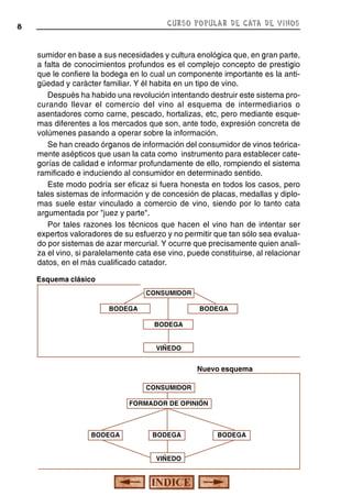 CURSO POPULAR DE CATA DE VINOS

8

sumidor en base a sus necesidades y cultura enológica que, en gran parte,
a falta de conocimientos profundos es el complejo concepto de prestigio
que le confiere la bodega en lo cual un componente importante es la antigüedad y carácter familiar. Y él habita en un tipo de vino.
Después ha habido una revolución intentando destruir este sistema procurando llevar el comercio del vino al esquema de intermediarios o
asentadores como carne, pescado, hortalizas, etc, pero mediante esquemas diferentes a los mercados que son, ante todo, expresión concreta de
volúmenes pasando a operar sobre la información.
Se han creado órganos de información del consumidor de vinos teóricamente asépticos que usan la cata como instrumento para establecer categorías de calidad e informar profundamente de ello, rompiendo el sistema
ramificado e induciendo al consumidor en determinado sentido.
Este modo podría ser eficaz si fuera honesta en todos los casos, pero
tales sistemas de información y de concesión de placas, medallas y diplomas suele estar vinculado a comercio de vino, siendo por lo tanto cata
argumentada por "juez y parte".
Por tales razones los técnicos que hacen el vino han de intentar ser
expertos valoradores de su esfuerzo y no permitir que tan sólo sea evaluado por sistemas de azar mercurial. Y ocurre que precisamente quien analiza el vino, si paralelamente cata ese vino, puede constituirse, al relacionar
datos, en el más cualificado catador.
Esquema clásico
CONSUMIDOR
BODEGA

BODEGA
BODEGA
VIÑEDO

Nuevo esquema
CONSUMIDOR
FORMADOR DE OPINIÓN

BODEGA

BODEGA
VIÑEDO

BODEGA

 