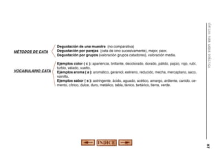 VOCABULARIO CATA

Ejemplos color ( c ): apariencia, brillante, decolorado, dorado, pálido, pajizo, rojo, rubí,
turbio, velado, vuelto.
Ejemplos aroma ( a ): aromático, geraniol, estireno, reducido, mecha, mercaptano, saco,
vainilla.
Ejemplos sabor ( s ): astringente, ácido, aguado, acético, amargo, ardiente, canido, cemento, cítrico, dulce, duro, metálico, tabla, tánico, tartárico, tierra, verde.

síntesis para labor didáctica

MÉTODOS DE CATA

Degustación de una muestra (no comparativa)
Degustación por parejas (cata de vino sucesivamente), mejor, peor.
Degustación por grupos (valoración grupos catadores), valoración media.

87

 