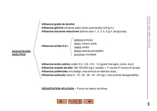 Influencia acidez 0,5 l.
DEGUSTACIÓN
ANALÍTICA

tartárico endulza
cítrico frescor ácido
málico verdor
láctico apenas perceptible
succínico vinosidad

síntesis para labor didáctica

Influencia grado de alcohol
Influencia glicerol (refuerza sabor dulce suavizando) (3-6 gr./l.)
Influencia azúcares reductores (blanco seco 1, 2, 3, 4, 5 gr./l. de glucosa)

Influencia ácido acético volátil, 0,3 - 0,6 - 0,9 - 1,2 (gusto final agrio, ácido, duro)
Influencia acetato de etilo 100-150-200 mg./l. acetato = 1º normal 2º dureza 3º picado
Influencia polifenoles vino testigo, mas taninos en distintas dosis.
Influencia sulfuroso dosis 0 - 10 - 20 - 30 - 40 - 50 mg./l. (olor picante desagradable).

DEGUSTACION APLICADA .- Forma de relleno de fichas.

89

 