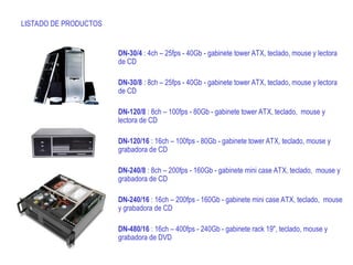 LISTADO DE PRODUCTOS
DN-30/4 : 4ch – 25fps - 40Gb - gabinete tower ATX, teclado, mouse y lectora
de CD
DN-30/8 : 8ch – 25fps - 40Gb - gabinete tower ATX, teclado, mouse y lectora
de CD
DN-120/8 : 8ch – 100fps - 80Gb - gabinete tower ATX, teclado, mouse y
lectora de CD
DN-120/16 : 16ch – 100fps - 80Gb - gabinete tower ATX, teclado, mouse y
grabadora de CD
DN-240/8 : 8ch – 200fps - 160Gb - gabinete mini case ATX, teclado, mouse y
grabadora de CD
DN-240/16 : 16ch – 200fps - 160Gb - gabinete mini case ATX, teclado, mouse
y grabadora de CD
DN-480/16 : 16ch – 400fps - 240Gb - gabinete rack 19", teclado, mouse y
grabadora de DVD
 