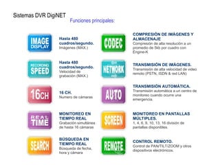 Sistemas DVR DigiNET
Funciones principales:
Hasta 480
cuadros/segundo.
Imágenes (MAX.)
COMPRESIÓN DE IMÁGENES Y
ALMACENAJE
Compresión de alta resolución a un
promedio de 5kb por cuadro con
Engine-K
Hasta 480
cuadros/segundo.
Velocidad de
grabación (MAX.)
TRANSMISIÓN DE IMÁGENES.
Transmisión de alta velocidad de video
remoto (PSTN, ISDN & red LAN)
16 CH.
Numero de cámaras
TRANSMISIÓN AUTOMÁTICA.
Transmisión automática a un centro de
monitoreo cuando ocurre una
emergencia.
MONITOREO EN
TIEMPO REAL
Grabación simultánea
de hasta 16 cámaras
MONITOREO EN PANTALLAS
MÚLTIPLES.
1, 4, 6, 9, 10, 13, 16 división de
pantallas disponibles.
BÚSQUEDA EN
TIEMPO REAL
Búsqueda de fecha,
hora y cámara
CONTROL REMOTO.
Control de PAN/TILT/ZOOM y otros
dispositivos electrónicos.
 