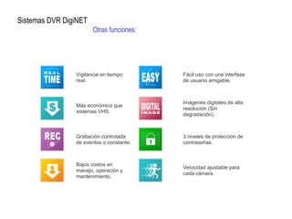 Sistemas DVR DigiNET
Otras funciones:
Vigilancia en tiempo
real.
Fácil uso con una interfase
de usuario amigable.
Más económico que
sistemas VHS.
Imágenes digitales de alta
resolución (Sin
degradación).
Grabación controlada
de eventos o constante.
3 niveles de protección de
contraseñas.
Bajos costos en
manejo, operación y
mantenimiento.
Velocidad ajustable para
cada cámara.
 