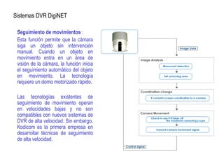 Sistemas DVR DigiNET
Seguimiento de movimientos :
Esta función permite que la cámara
siga un objeto sin intervención
manual. Cuando un objeto en
movimiento entra en un área de
visión de la cámara, la función inicia
el seguimiento automático del objeto
en movimiento. La tecnología
requiere un domo motorizado rápido.
Las tecnologías existentes de
seguimiento de movimiento operan
en velocidades bajas y no son
compatibles con nuevos sistemas de
DVR de alta velocidad. Sin embargo,
Kodicom es la primera empresa en
desarrollar técnicas de seguimiento
de alta velocidad.
 