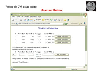 Acceso a la DVR desde Internet
Conexant Hasbani
 