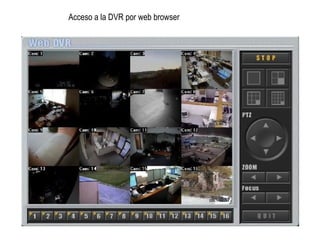 Acceso a la DVR por web browser
 