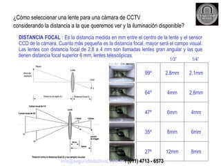 ¿Cómo seleccionar una lente para una cámara de CCTV considerando la distancia a la que queremos ver y la iluminación disponible? DISTANCIA FOCAL  : Es la distancia medida en mm entre el centro de la lente y el sensor CCD de la cámara. Cuanto más pequeña es la distancia focal, mayor será el campo visual. Las lentes con distancia focal de 2,8 a 4 mm son llamadas lentes gran angular y las que tienen distancia focal superior 6 mm, lentes telescópicas. 1/3” 1/4” [email_address]  / (011) 4713 - 6573 8mm 12mm 27º 6mm 8mm 35º 4mm 6mm 47º 2,8mm 4mm 64º 2,1mm 2,8mm 99º 