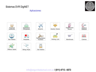 Sistemas DVR DigiNET Aplicaciones: [email_address]  / (011) 4713 - 6573 