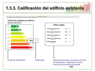 100
1.3.3. Calificación del edificio existente1.3.3. Calificación del edificio existente
Escala de Calificación Calificación Datos de demanda y emisiones de CO2
de calefacción, refrigeración, ACS e
iluminación del edificio analizado
 