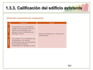 101
1.3.3. Calificación del edificio existente1.3.3. Calificación del edificio existente
 